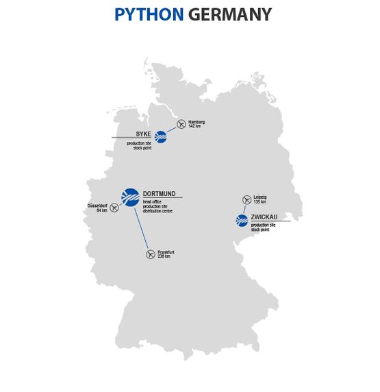 [Translate to German:] PYTHON SITES GERMANY